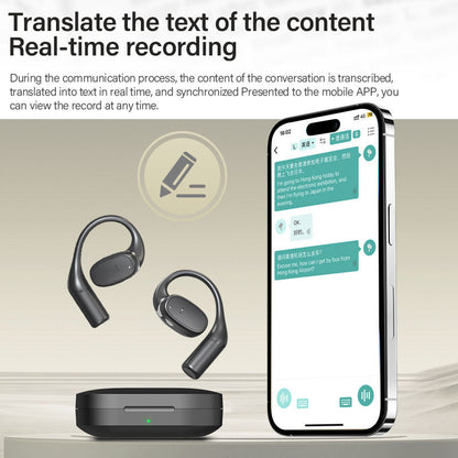 Innovative Fusion: Portable Translation BT Earphones, Unlocking New Horizons of Smart Wearables