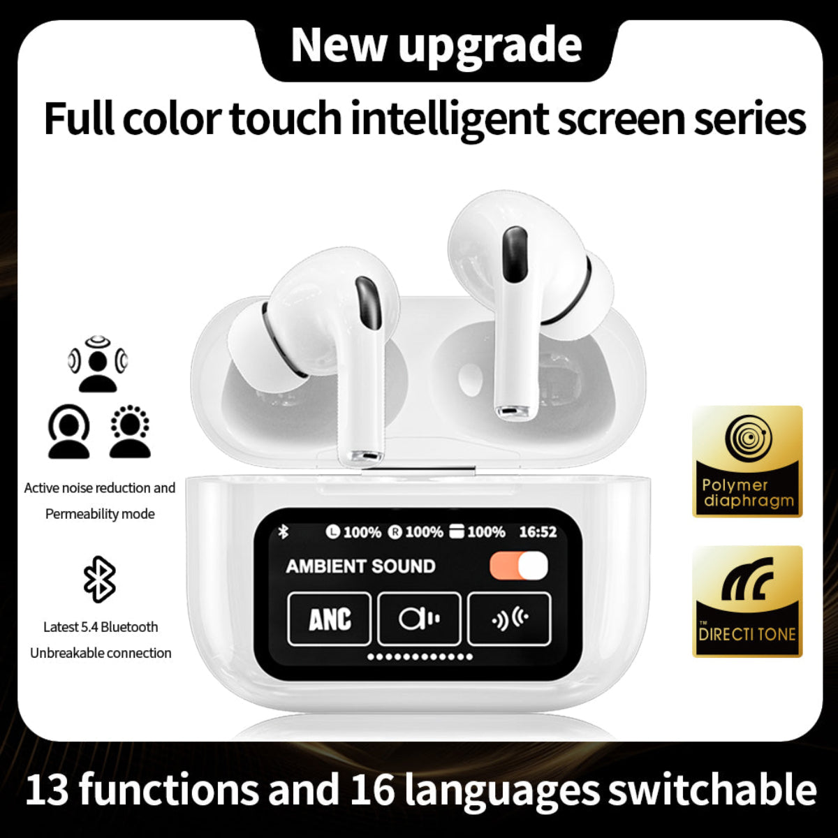 ES-A9 PRO Smart Multifunction Earbuds with Color Screen and Bluetooth 5.4